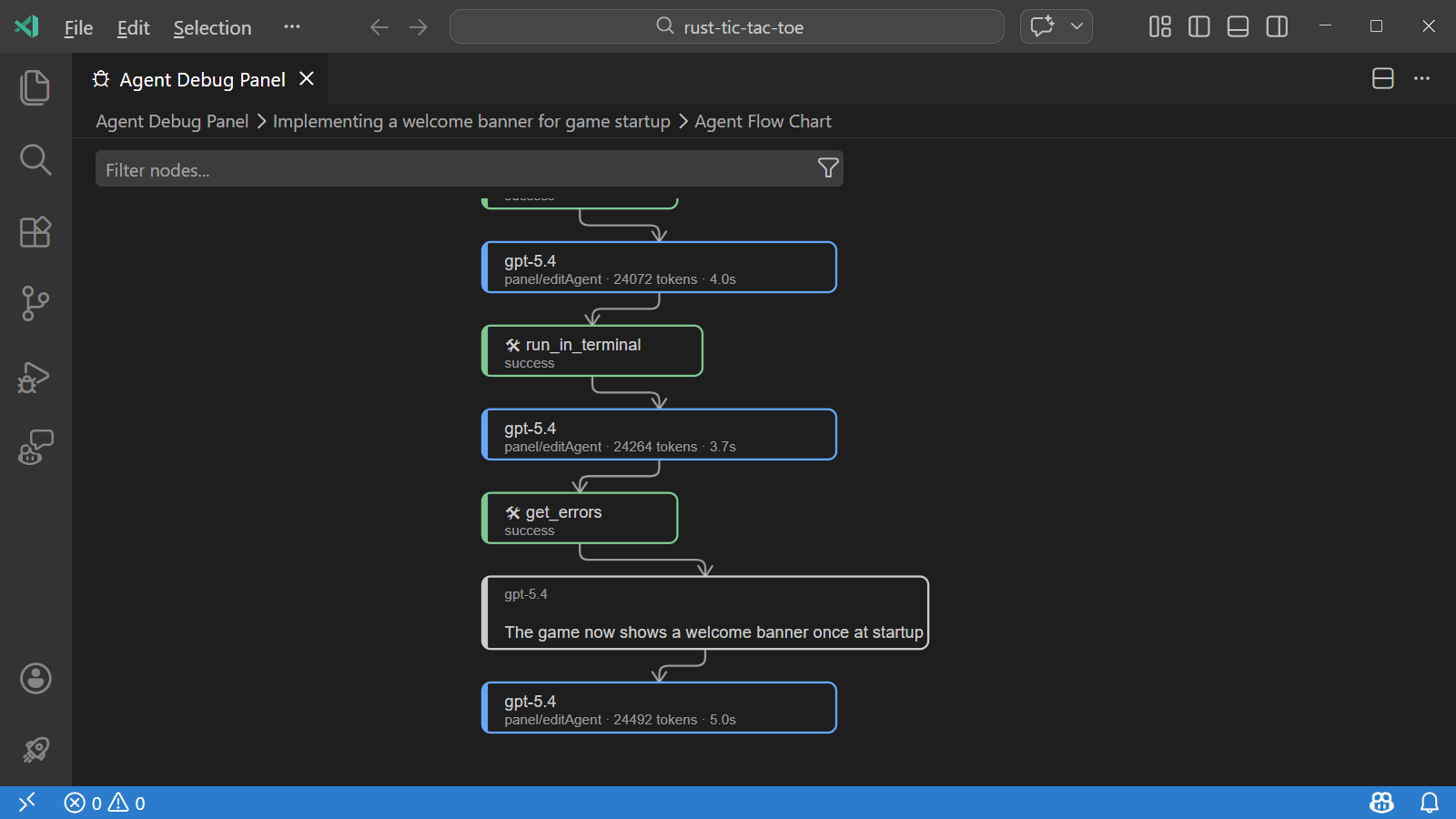 The Agent Flow Chart